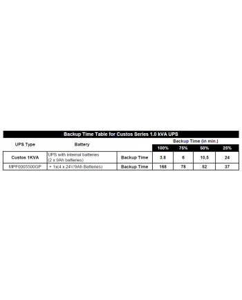 FSP BB-24/18RT (MPF0005500GP)