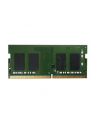 Qnap Ram-2Gdr4P0-So-2400 (885022014996) - nr 1