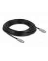 Delock Aktywny Kabel Optyczny Hdmi 4K 60 Hz 50 M - nr 2