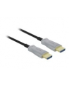 Delock Aktywny Kabel Optyczny Hdmi 4K 60 Hz 50 M - nr 4