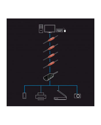 Przedłużacz USB 2.0 LINDY Active Extension Pro A/B 12m