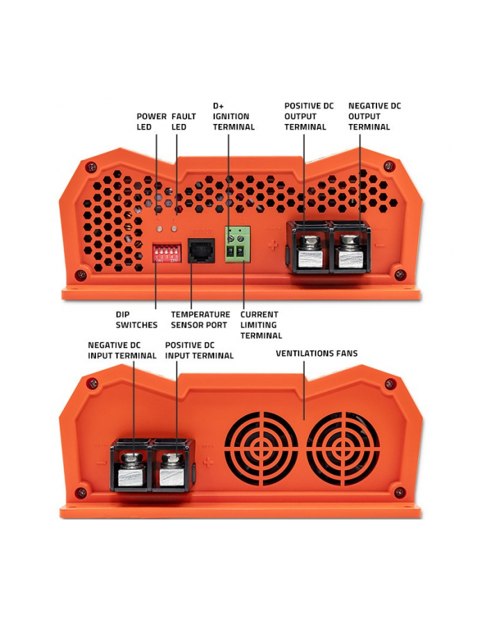 qoltec Ładowarka Monolith DC-DC do akumulatorów LiFePO4 AGM 12V-12V |   60A | 720W główny