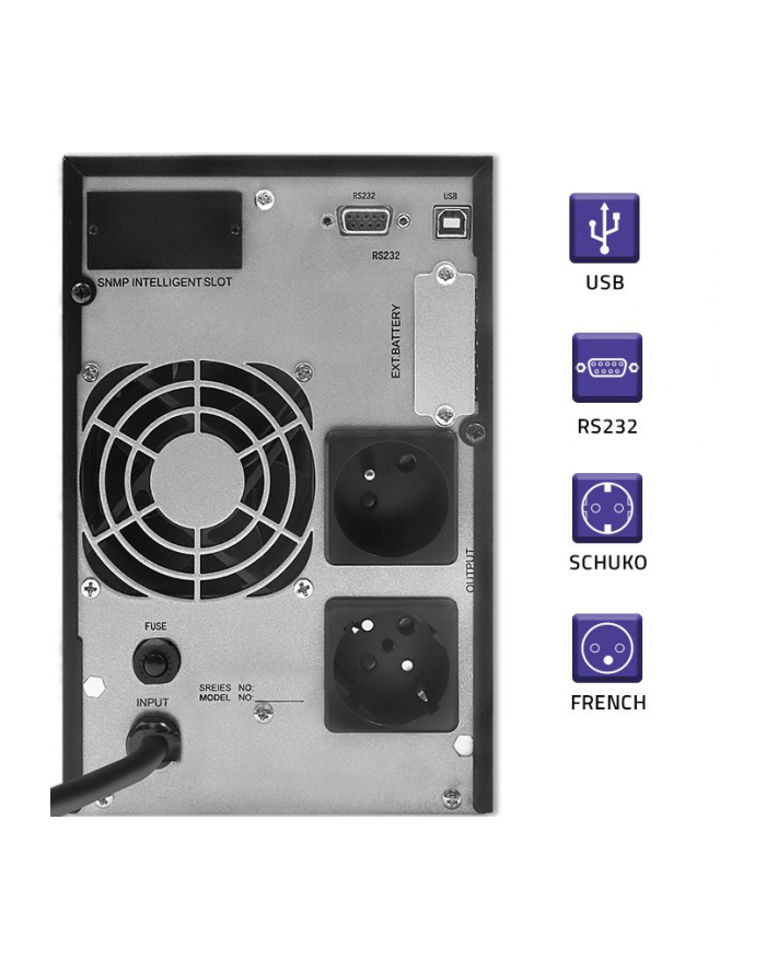 qoltec Zasilacz awaryjny UPS | On-line | Pure Sine Wave | 2kVA | 1.6kW |LCD | USB główny