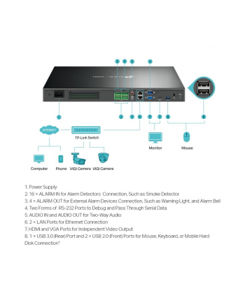 tp-link Rejestrator video VIGI NVR4032H 32 Channel Video Recorder