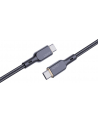 aukey CB-KCC102 kevlarowy kabel USB C - USB C | 1.8m | 5A | 100W PD | 20V - nr 3