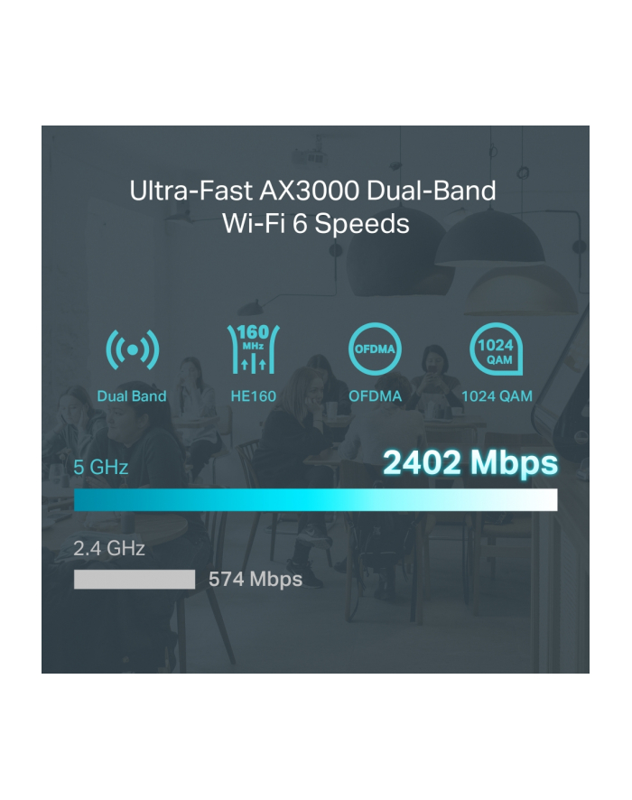 tp-link Router Gigabit VPN AX3000 ER706W główny