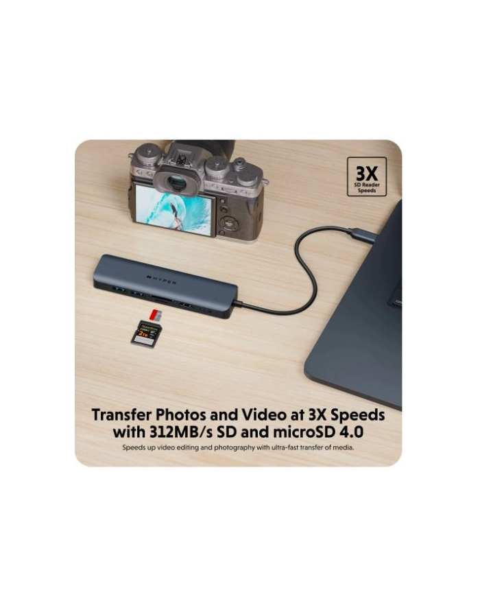 Koncentrator HyperDrive Next 7-Port USB-C Hub HDMI/4K60Hz/SD/RJ45/100W PD Pas-trought główny