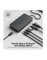 Koncentrator HyperDrive Dual 4K HDMI 7 Port USB-C Hub M1'M2 MacBook/PC/Chromebook/2xHDMI/miniJack - nr 6