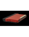 MIKROTIK L009 Rack Router L009UiGS-RM 8x RJ45 1000Mb/s 1x 2.5Gb/s SFP - nr 9