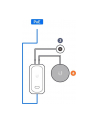 Ubiquiti Networks Uvc-Ai-Theta-Audio Moduł Audio (UVCAITHETAAUDIO) - nr 5