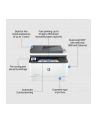 Urządzenie wielofunkcyjne HP LaserJet Pro 3102fdw (3G630F) 4w1 - nr 18