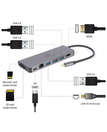 gembird Hub USB-C do HDMI 1xUSB-C GbE 2xUSB-A Card PD