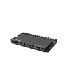 Router MikroTik RouterBoard RB5009UG+S+IN 7x1GbE 1x2,5GbE 1xSFP+ PoE - nr 14