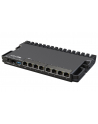 Router MikroTik RouterBoard RB5009UG+S+IN 7x1GbE 1x2,5GbE 1xSFP+ PoE - nr 16