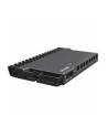 Router MikroTik RouterBoard RB5009UG+S+IN 7x1GbE 1x2,5GbE 1xSFP+ PoE - nr 19
