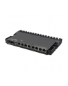 Router MikroTik RouterBoard RB5009UG+S+IN 7x1GbE 1x2,5GbE 1xSFP+ PoE - nr 21