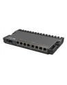 Router MikroTik RouterBoard RB5009UG+S+IN 7x1GbE 1x2,5GbE 1xSFP+ PoE - nr 22