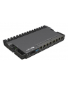 Router MikroTik RouterBoard RB5009UG+S+IN 7x1GbE 1x2,5GbE 1xSFP+ PoE - nr 23