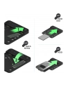 icybox Stacja klonująca i dokująca IB-2913MCL-C31  dla M.2 NVMe SSD i HDD - nr 19