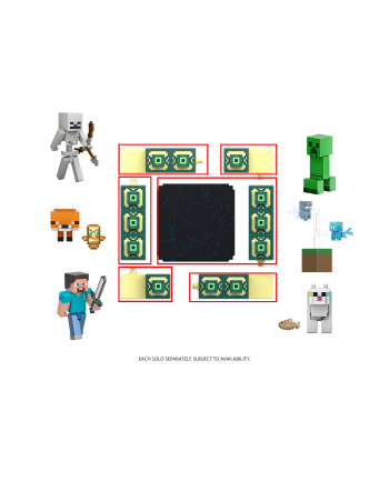Minecraft Figurka podstawowa mix GTP08 p8 MATTEL