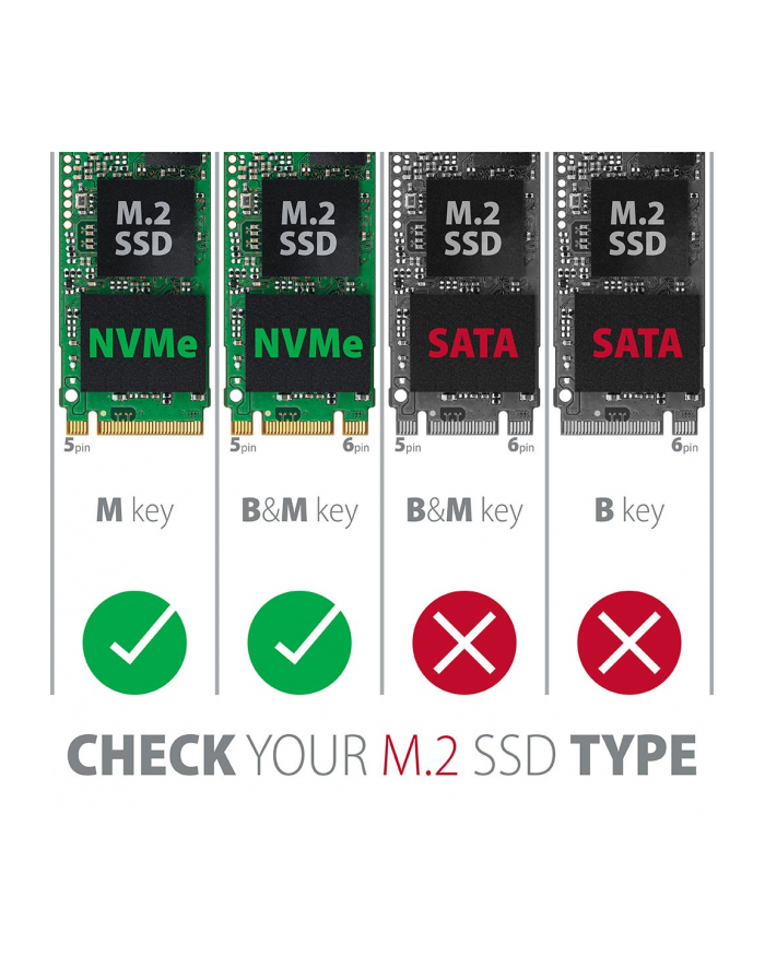 axagon PCEM2-XS Adapter wewnętrzny PCIe x16, M.2 NVMe, chłodnica główny