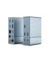 hyperdrive Stacja dokująca GEN2 14-Port Thunderbolt3 - nr 1