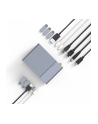 hyperdrive Stacja dokująca GEN2 14-Port Thunderbolt3 - nr 4