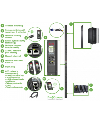 APC RACK PDU 9000 SWITCHED ZEROU/16A 230V C13 C19 IEC309 CORD