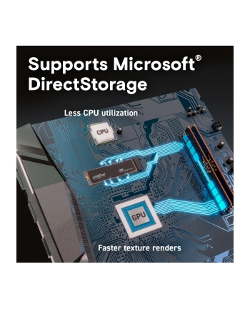 crucial Dysk T500 2TB M.2 NVMe 2280 PCIe 4.0 7400/7000