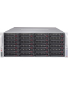 Supermicro CSE-847E1C-R1K23JBOD, 4U SAS3 Single Exp JBOD storage chassis, 44 x 3.5'' hot-swap HDD bays for JBOD solution, 7 x 8cm hot-swap redundant PWM cooling fan(s), Redundant 1200W Titaninum Level (1+1) PSU - nr 2