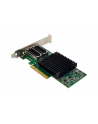 DIGITUS Dual-Port 25G SFP28 Adapter - nr 8