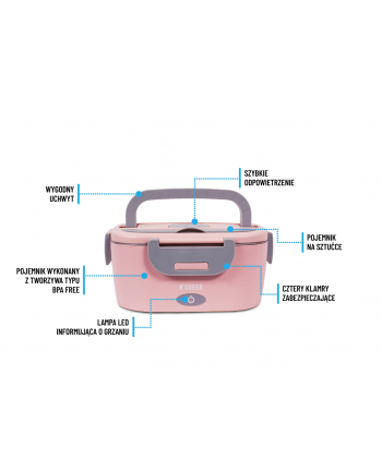 Lunch Box Noveen LB755 Glamour