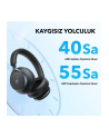 anker Słuchawki nauszne Soundcore Space One niebieskie - nr 15