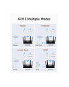 cudy Router WR1500 Gigabit WiFi 6 Mesh AX1500 - nr 21