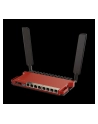 Mikrotik L009UiGS-2HaxD-IN - nr 10