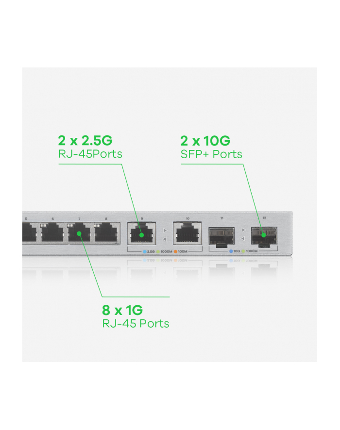 zyxel Przełącznik zarządzalny Switch XGS1210-12 v2 XGS1210-12-ZZ0102F główny