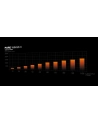 be quiet! Wentylator Pure Wings 3 120 mm PWM - nr 51
