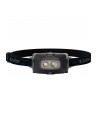 Latarka Ledlenser HF4R Core Black - nr 18