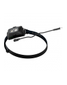 Latarka Ledlenser HF4R Core Black - nr 22