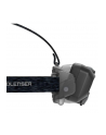 Latarka Ledlenser HF8R Core Black - nr 11