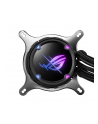 Chłodzenie ASUS ROG STRIX LC II 240 ARGB - nr 10