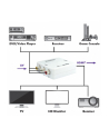 Schwaiger Konwerter Cinch Hdmi Hdmrca01 513 - nr 11