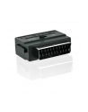 Adapter EURO/SVHS-3xCINCH - nr 2