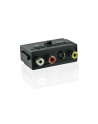 Adapter EURO/SVHS-3xCINCH - nr 3