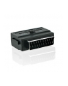 Adapter EURO/SVHS-3xCINCH - nr 4