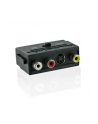 Adapter EURO/SVHS-3xCINCH - nr 7