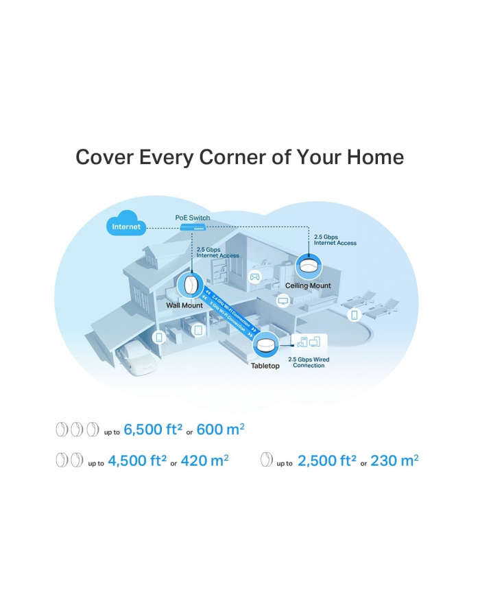 tp-link System WiFi Deco X50-PoE (2- pack) AX3000 główny