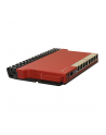 Router 2.5Gigabit Ethernet L009UiGS-RM - nr 9
