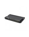 Router 10G SFP   RB5009UG S IN - nr 7
