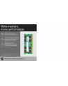 hp inc. Pamięć 16GB  DDR4 3200                  8C4X9AA - nr 5